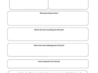 Careers Profile Template