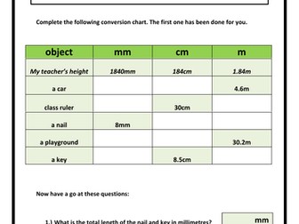 Units of Measurement Conversions Booklet - 5 pages of activities