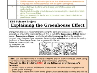 Science project on climate change