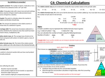 AQA C4 Chemical Calculations Knowledge Organiser