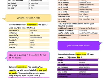 Spanish Knowledge Organiser: Home and Where I live
