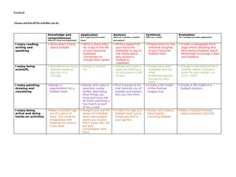 Home learning football themed activities