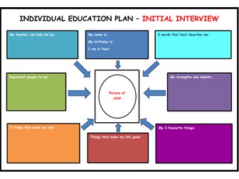 Individual Education Plan - IEP - Blank Template