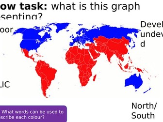 reducing the development gap aid and intermediate technology