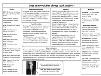 French revolution - does one revolution always spark another?