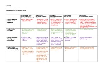 Home learning Fornite Activities (a)