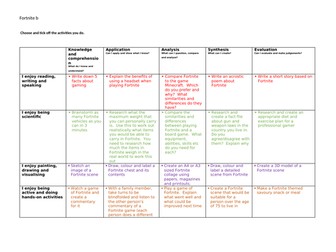 Home learning Fornite Activities (b)