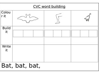 Phonics CVC word building activity, editable