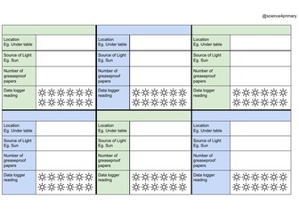 Yr 3 Light Data logger Lesson