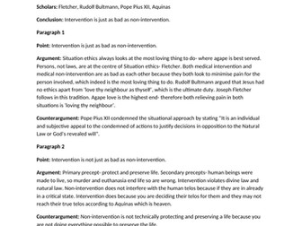 Euthanasia ESSAY PLANS- Philosophy & Ethics A Level