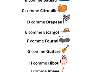 Alphabet in French