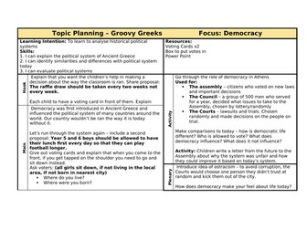 Democracy in Ancient Greece
