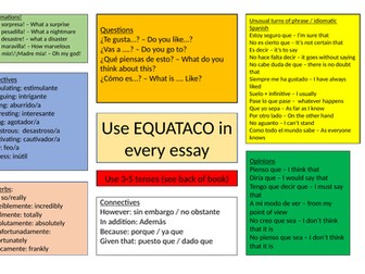 EQUATACO - Success criteria for all Spanish extended writing tasks