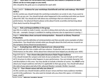 AQA Performing Arts Technical award Unit 1