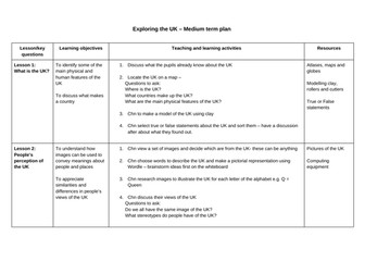 Geography plan only - Exploring the UK