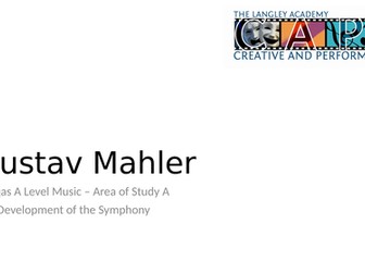 Mahler Symphonies