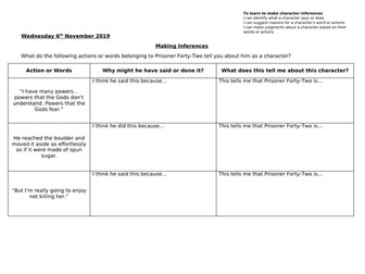Who Let the  Gods Out? Inference Activity