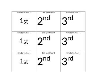 Sports Day - Finishing Place Cards