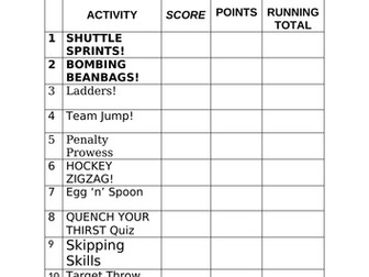 Sports Day Score Carousel Score sheet