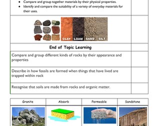 Yr 3 Science Knowledge Organisers