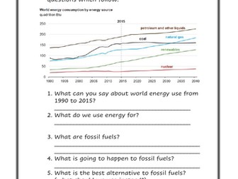 Weather, Climate and Climate Change