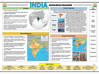 India Knowledge Organiser - Geography Place Knowledge!