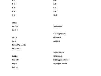 Periodic Table_Structure of Atoms