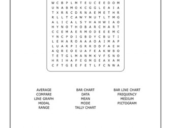 Mathematics Word Search - Data