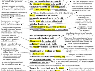 Giuseppe by Roderick Ford Detailed Annotations