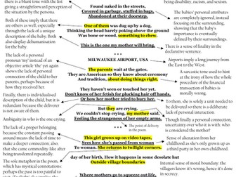 The Deliverer by Tishani Doshi Detailed Annotations