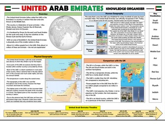 United Arab Emirates Knowledge Organiser - Geography Place Knowledge!