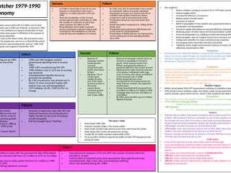 Alevel History Edexel, Britain Transformed 1918-1997, Thatcher