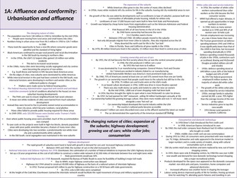 Alevel Edexel History, America- Conformity and Challenge, 1952-1992