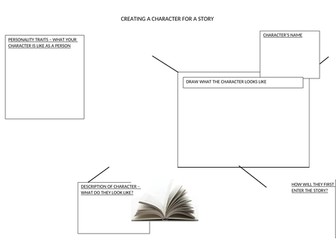 Character description planning sheet