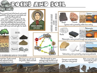 Rocks Y3 Knowledge Organiser