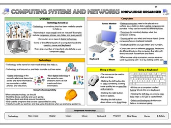 Year 1 Computing Systems and Networks  Knowledge Organiser!