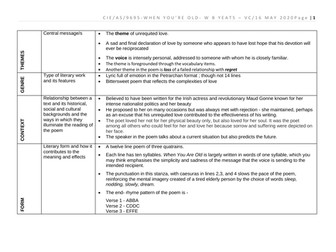 When You are old- W B Yeats