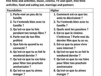 AQA GCSE French Speaking Questions Examples