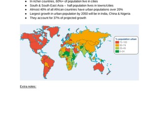 GCSE Geography- The Urban World (Human)