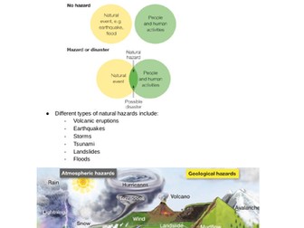 GCSE Geography- Natural hazards (Physical)