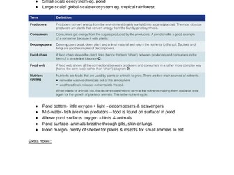 GCSE Geography- Ecosystems (Physical)