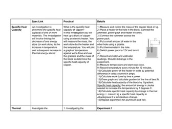 AQA GCSE Physics Required Practicals