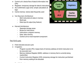 GCSE Computer Science theory revision