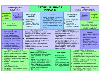 AQA GCSE Dance - Artificial Things Knowledge Organiser