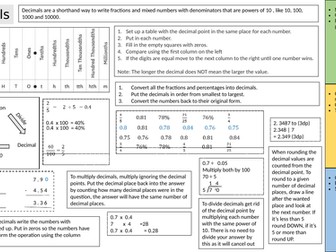 AQA Maths in Science