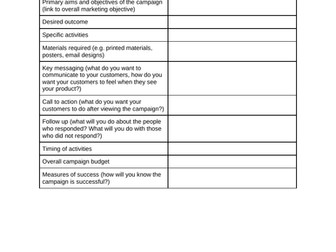 Unit 9 exploring creative product promotion p2 essay 08 image