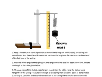 Hooke's Law and spring constant