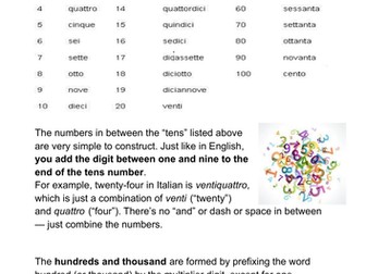 Numbers in Italian /I numeri in italiano
