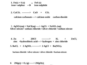 Chemical Reactions