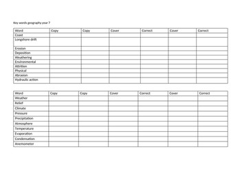 Geography y7,8,9 key words